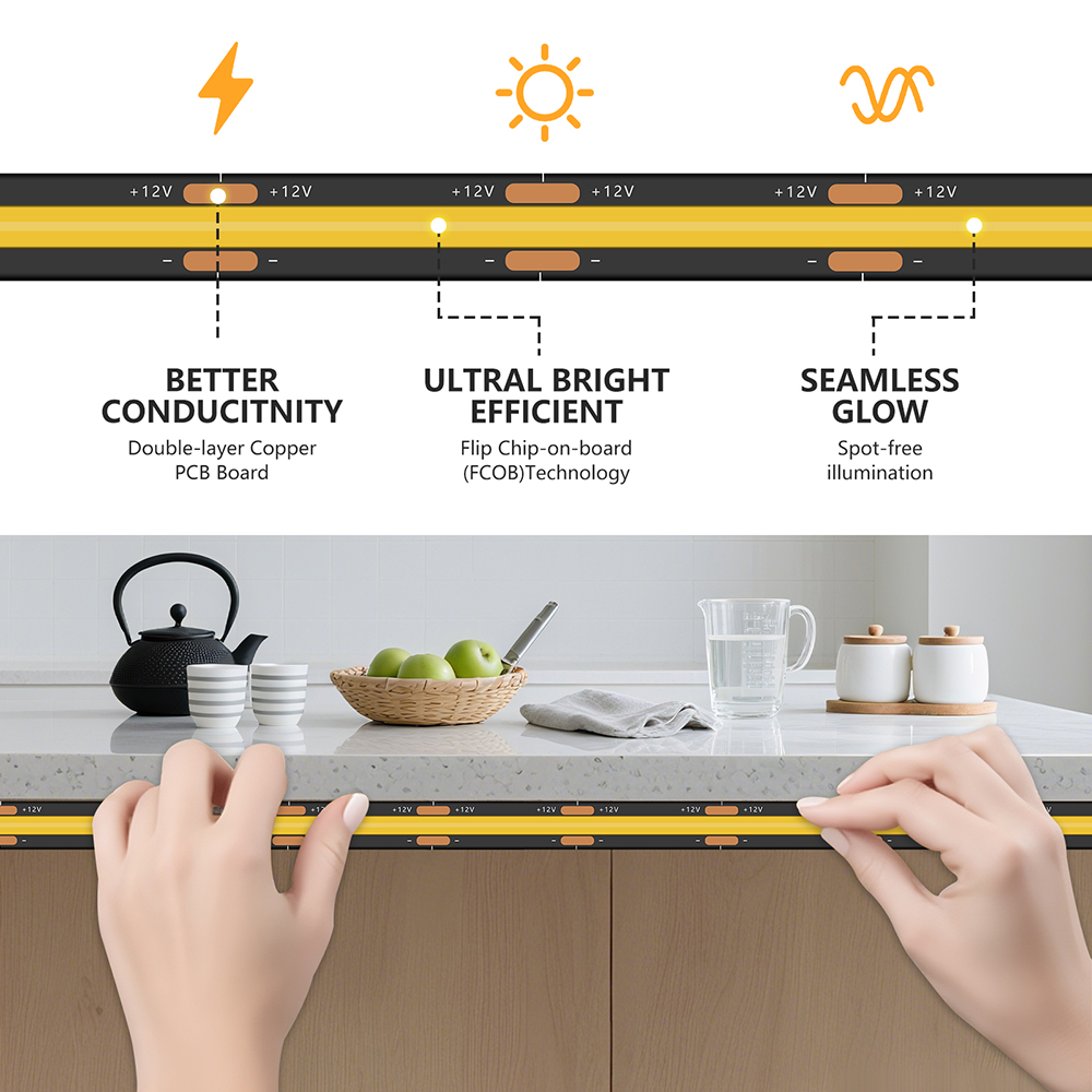 Fita de LED COB 320 LEDs 12V d - Decor Lighting Uk avaliação e preço