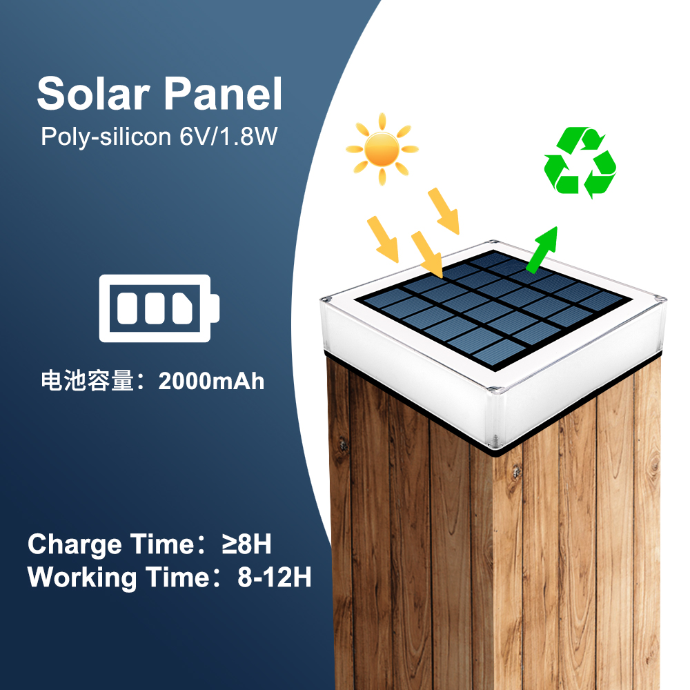 T-SUN-Solar Power LED Light, d - Lighting Decor Sunrise avaliação e preço