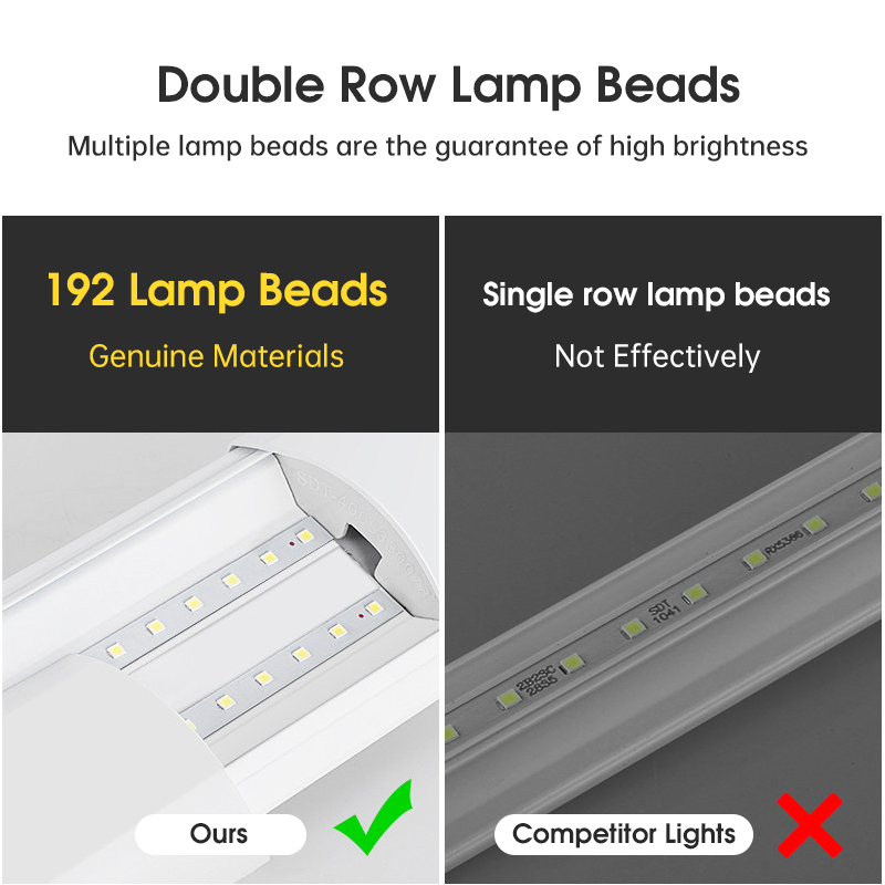 Lâmpadas LED 10W 20W Lâmpada d - Garage Lighting Decor avaliação e preço